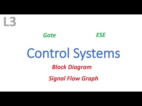Control System- Lecture 3 || Block Diagram || Signal Flow Graph || Gate || ESE || by IITian