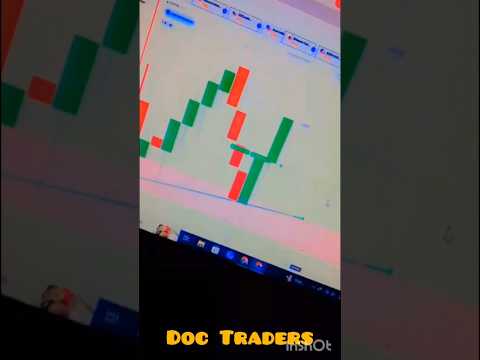 quotex winning strategy😎 #quotextrading #trading #tradingstrategy #doctraders