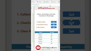 Collect ClearCollect and Clear Function in PowerApps #shorts 8