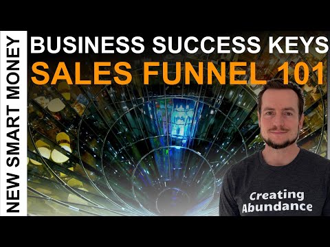 Sales Funnel: Habits of Successful Businesses to improve your sales funnel