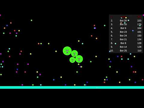 agar.io in Unity