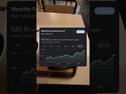 Simple steps to own shares of McDonald’s #stockmarketforbeginners