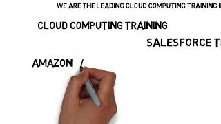 Cloudskills | Cloud Computing Training Institute