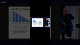 A Gigabit at home with 1 second of latency, would that be good? Dave Taht @ GOTO Chicago 2024