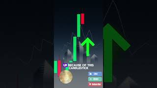 🧠 Smart Market Strategy 💹#TradeTips #TechCharts #NewTraders #TrendPlay