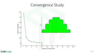 Lecture -- Convergence of Numerical Integration