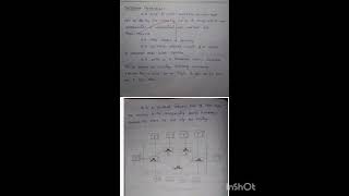 Switching Techniques and Types #computer Network