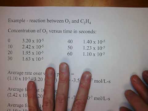 Kinetics - 1
