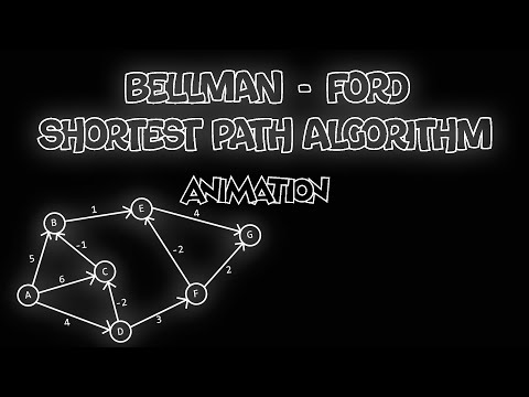 Bellman-Ford Single source shortest path algorithm | Animation