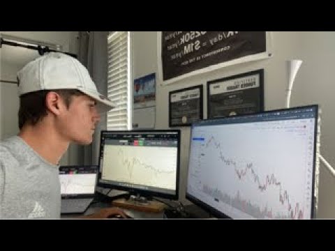 Growing Personal Account $2,000 MNQ