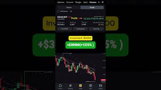 #profitabletrading #daytrader #cryptotrading #chartanalysis #stockmarket #howtotradechartpatterns