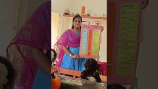 Best practices for primary school