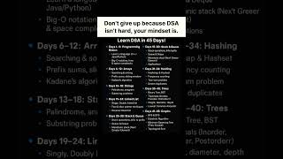 🚀Learn DSA in 45 Days 🎯#shorts #coding #dsa