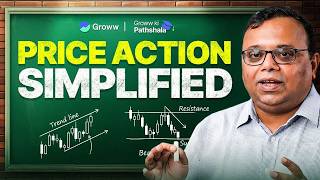 How to trade reversal patterns?