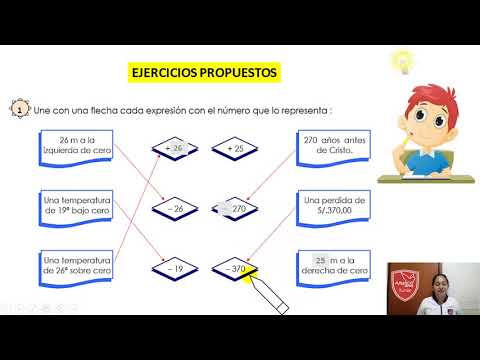 NÚMEROS ENTEROS
