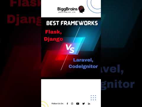 Coding Battle |Python v/s PHP