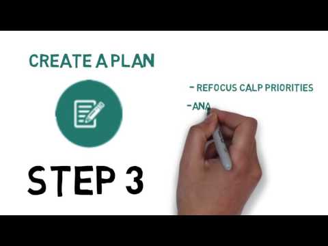 Learner Support Services 1