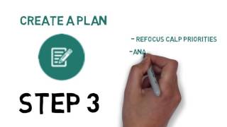 Learner Support Services 1