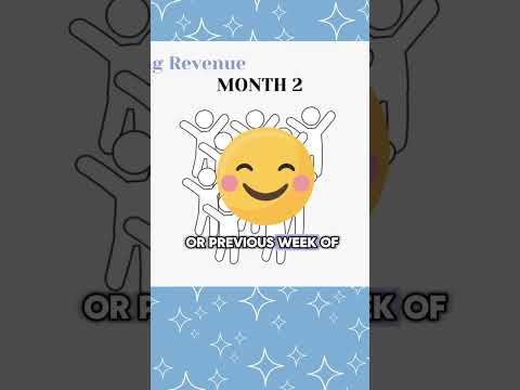 I never start from $0 in a new sales month | Subscription Business  #smallbusiness #entrepreneur
