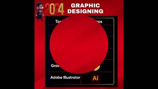 AI Tools to#creativejourney #midjourneymagic #creativemagic #ai #digitalartistry #innovationindesign