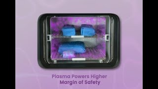 Margin of Safety with Power of Plasma