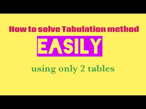 How to solve Tabulation method easily with 2tables | 4-variable | தமிழில் | studying ECE easily