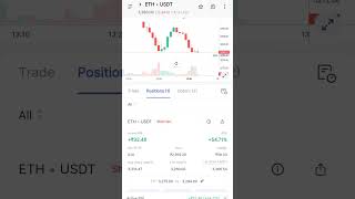 32$ Profit Book 💵🔥Live Crypto Trading |  Live Future Trading in coindcx | Crypto Trading