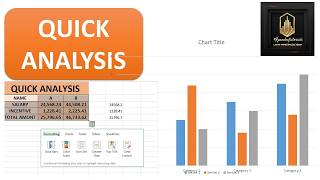 "Excel Shortcuts: Analyze Data Like a Pro"  #Rpandeytutorials #quicktips #quickanalysis #shorts