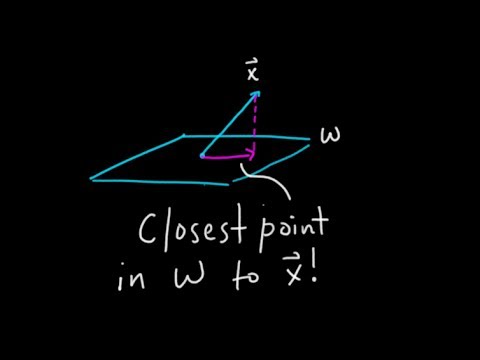 How to Find Closest Point in a Subspace to a Vector [Passing Linear Algebra]
