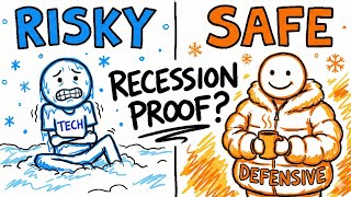 What Is a “Defensive Stock”?