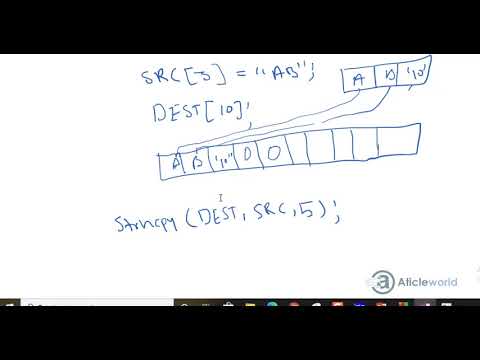 How to use strncpy in C programming with some important points.