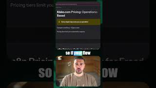Why Make.com Is For You | Features & Pricing Explained