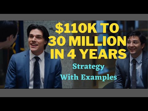 Brownfield or Cornwell Capital Strategy Revealed with Examples