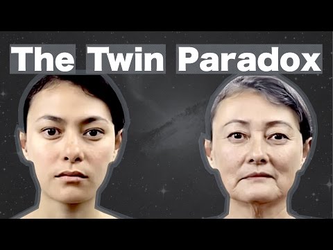 The Twin Paradox: Visualised in Special Relativity