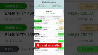 live option trading ll live intraday strategy 144 #shorts #intraday #trading