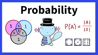 All of Basic Probability in 30 Minutes