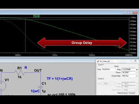 LTspice AC Analysis
