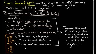 Court-Annexed Alternative Dispute Resolution (ADR)