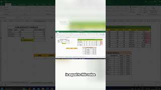 Efficient Excel Sum Calculation in 4 Methods