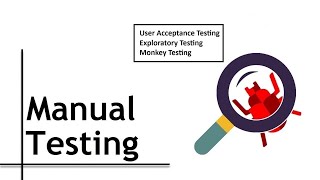 Part-6: User Acceptance Testing, Exploratory Testing and Monkey Testing