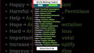 ✨ IELTS Writing Task 2 Vocabulary Upgrade (G–I) | Band 9 Words with Synonyms #ieltspreparation