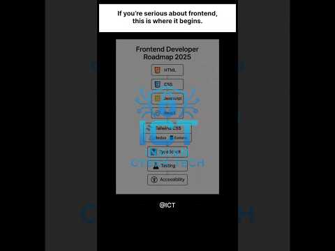 Frontend Developer Roadmap 2025 – Start Here! #youtubeshorts #youtube #viralshorts #india #world