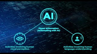 Accelerate your automation journey with Hyperautomation | Nagarro