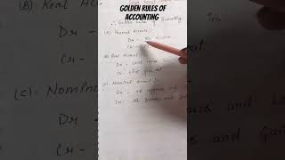 Golden Rules of accounting in hindi| Types of accountd|personal,real,nominal#accountancy