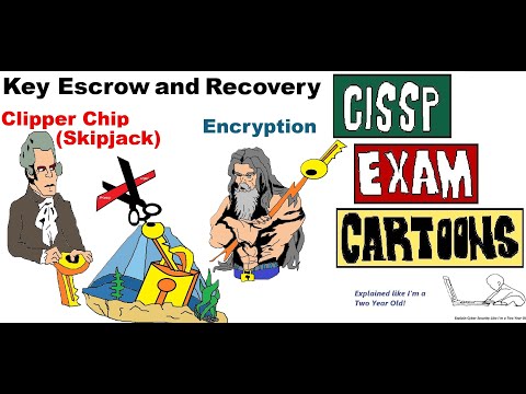 CISSP Cyber Security: Encryption Key Escrow & Recovery NSA Clipper Chip Skipjack) #encryption #cissp