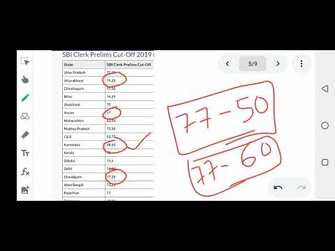 SBI PO Clerk Cutoff📣2022 Discussion l Expected cutoff 2022