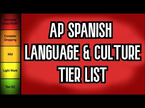 AP Spanish Language and Culture Unit Tierlist in Under 1 Minute!