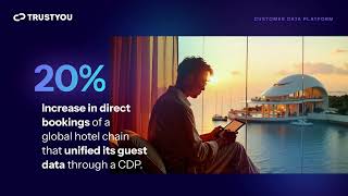 TrustYou CDP: Unify Guest Data & Drive Direct Bookings with Hyper-Personalization
