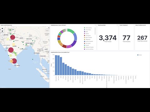 How to build a Covid 19 Dashboard with maps.