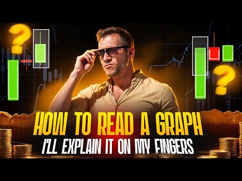 Secret indicators: how to get 75% winning trades | trading binary options with Pocket Option